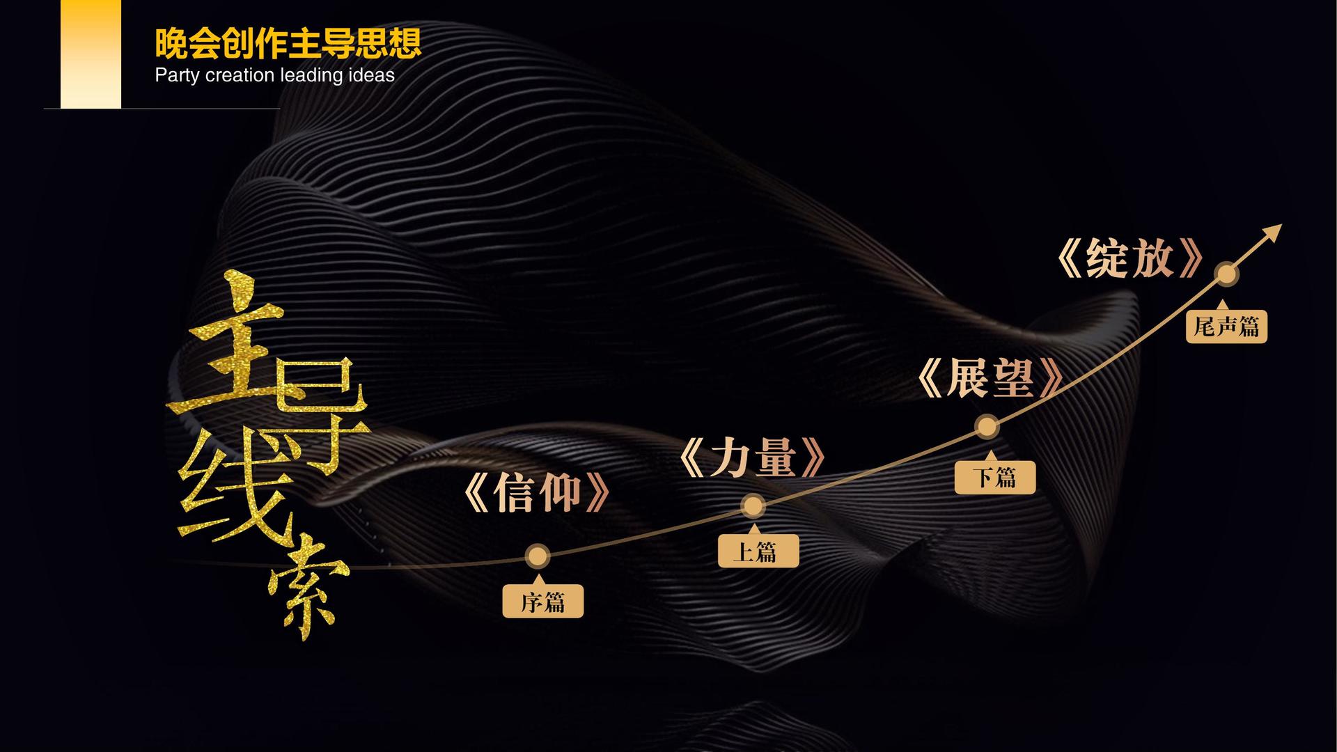 纪录片《工厂之后》